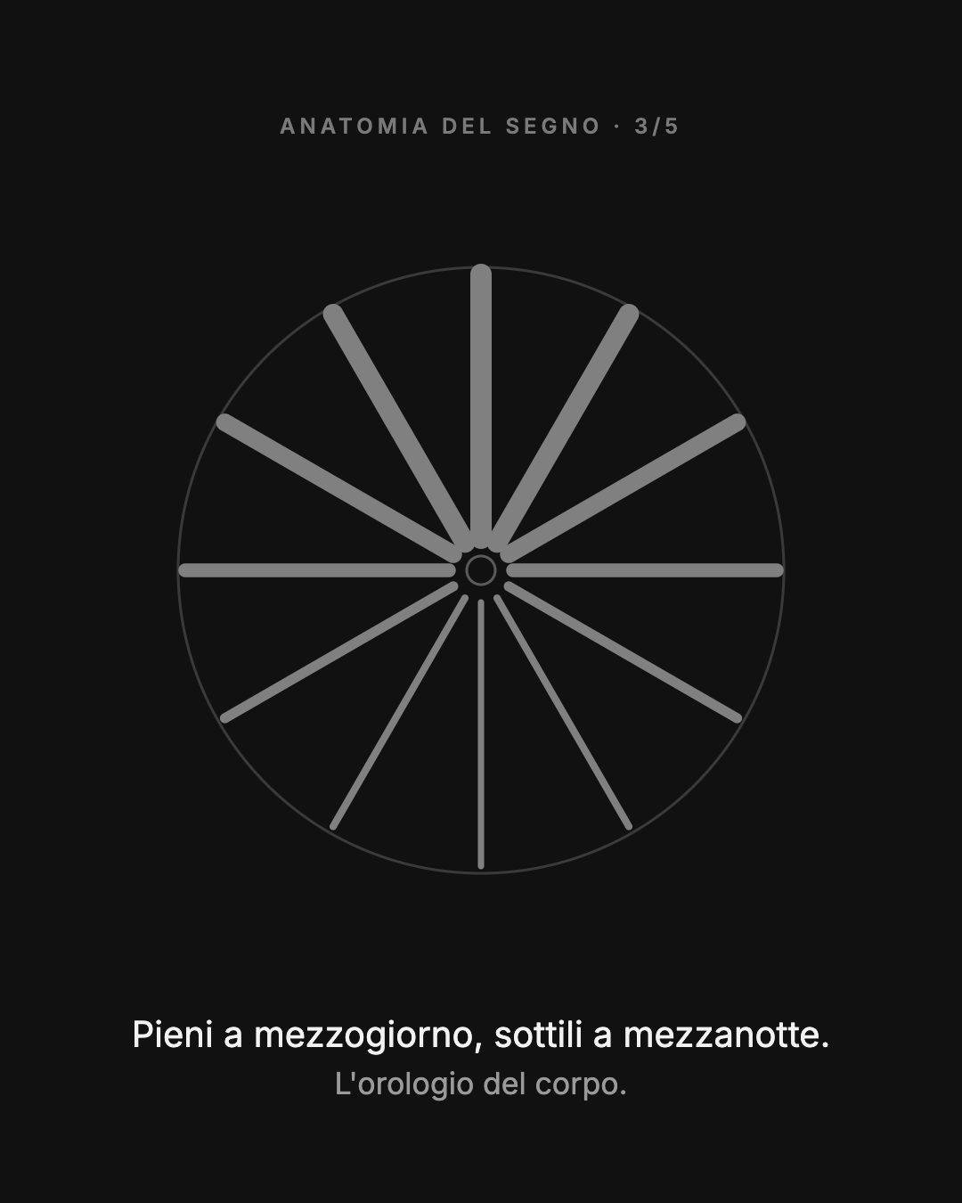 Anatomia del segno 3/5 - L'orologio del corpo